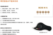 智能量体系统